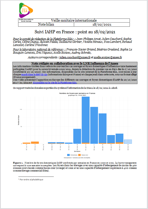 Suivi IAHP en France point du 18 Février 2021