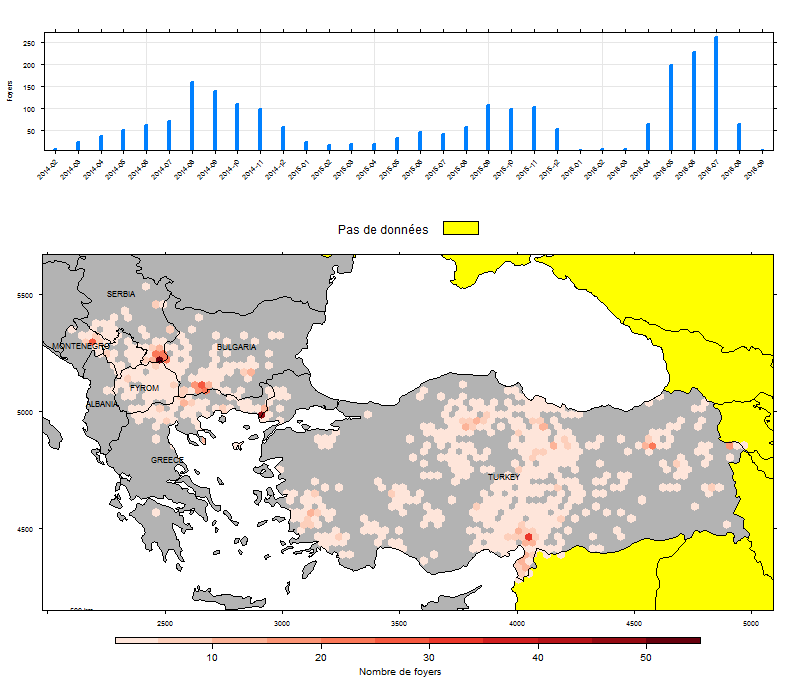 Figure 2 Courbe épizootique hebdomadaire (panel supérieur) et distribution géographique des foyers