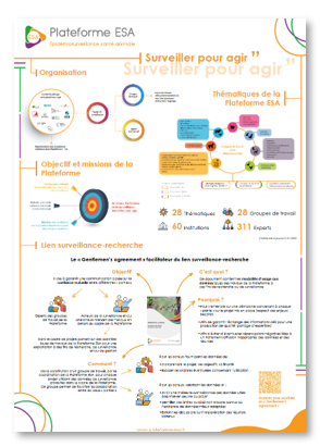 poster esa