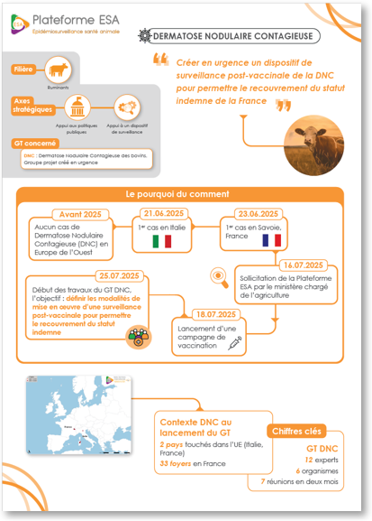 fiche_succes_story_dnc